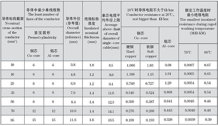 戳我试试