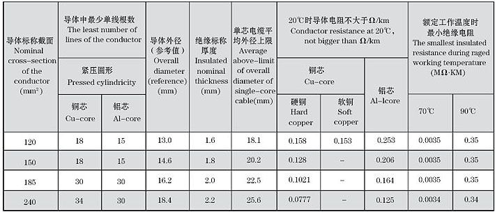 戳我试试