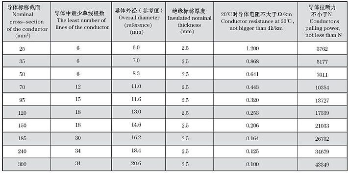 戳我试试