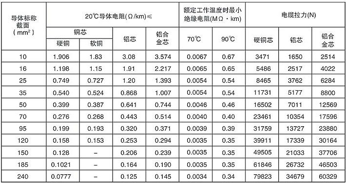 戳我试试